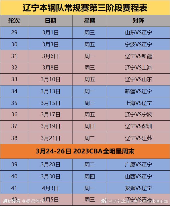 在这件事之后，加里-内维尔认为可能是波特要求的切尔西解雇他，内维尔在采访中说道：“我认为波特是个好人，可能是他自己要求的切尔西解雇他。